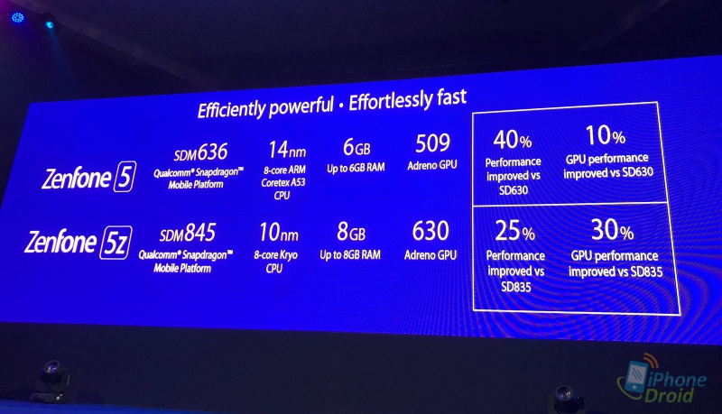 ZenFone 5Z
