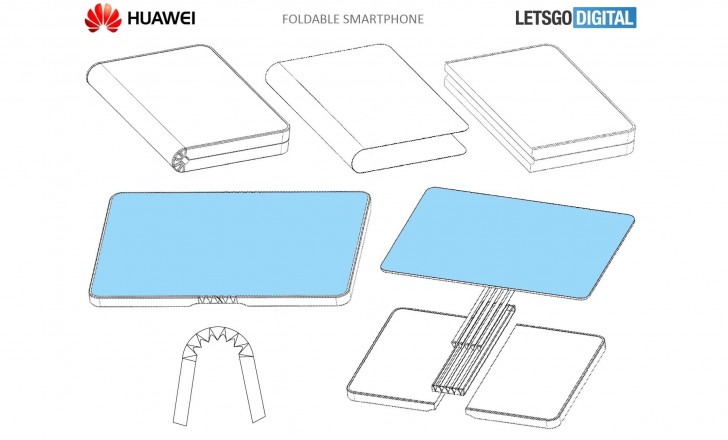 Huawei could beat Samsung to launch first foldable smartphone