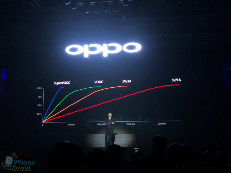 OPPO Find X Official in Thailand