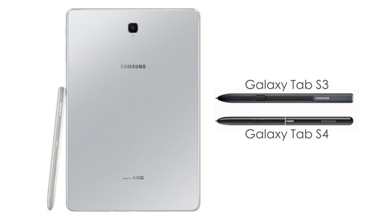 Galaxy Tab S4
