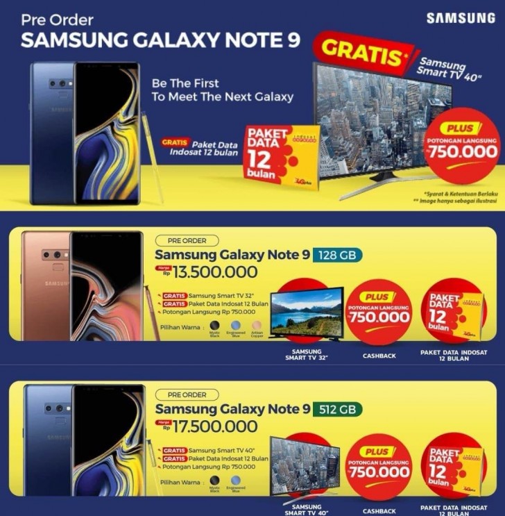 โปรโมชั่น Samsung Galaxy Note9