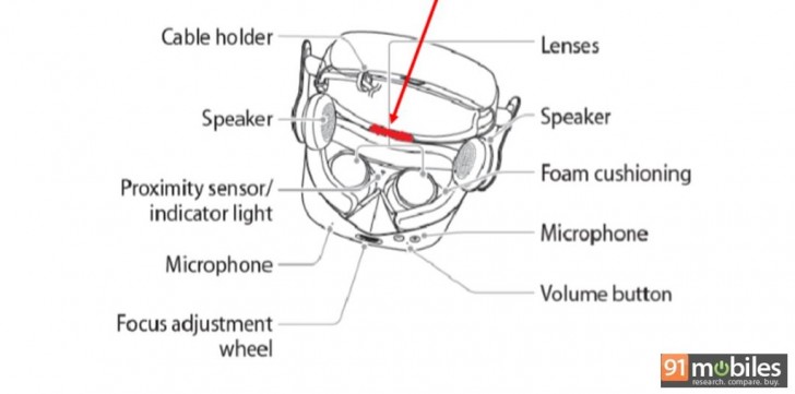 Samsung Odyssey+ headset with SteamVR compatibility