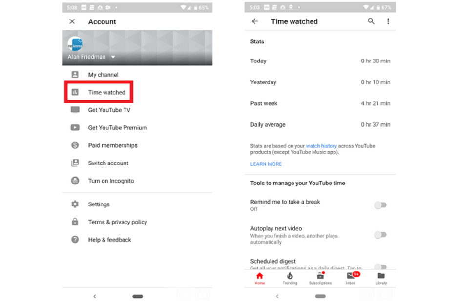 YouTube Time watched