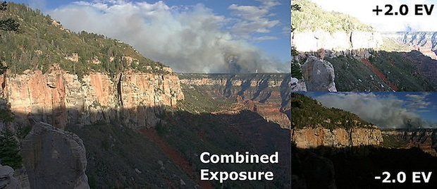 What is HDR and when should I use it on my smartphone