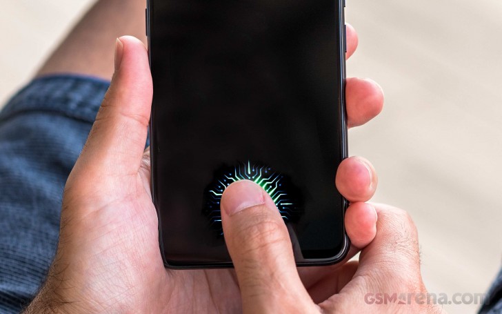In-screen fingerprint sensors in 2019