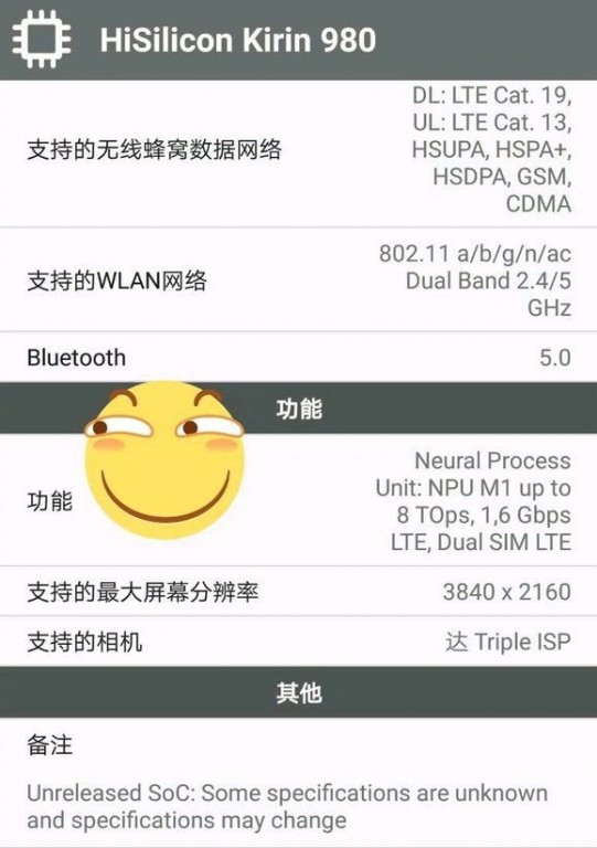 Huawei Mate 20's Kirin 980 detailed