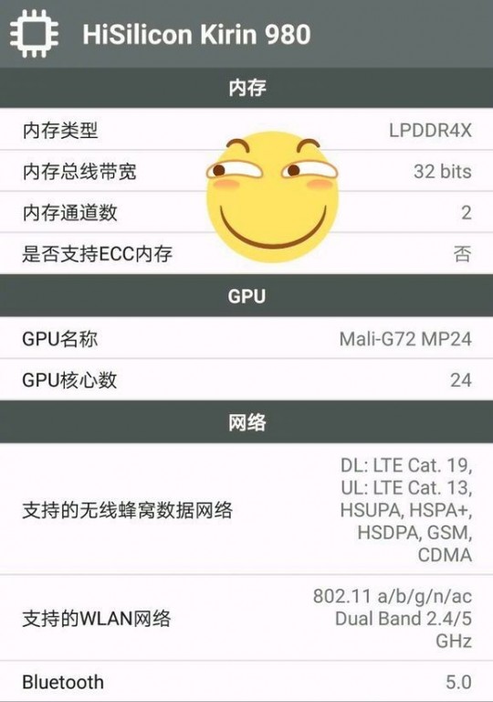 Huawei Mate 20's Kirin 980 detailed