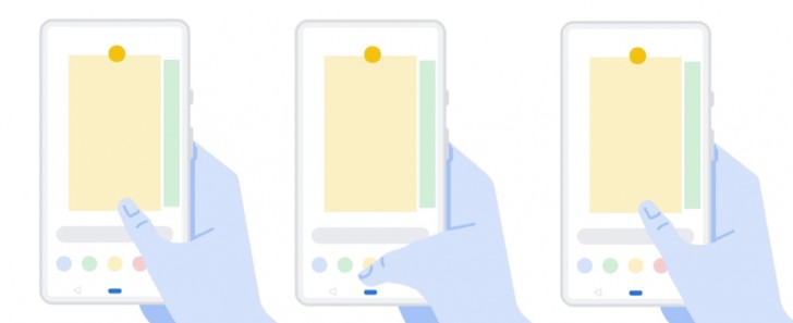 Pixel 3 will only have gesture-based navigation