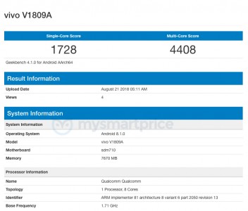 Geekbench tests vivo X23 with better than expected chipset