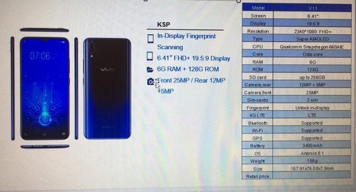 vivo V11 leaked