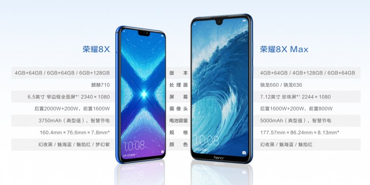 Honor 8X และ 8X Max