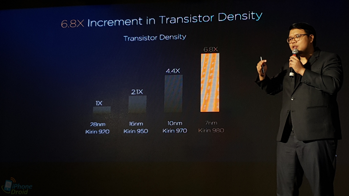 Huawei Tech Salon Kirin 980 AI Chip