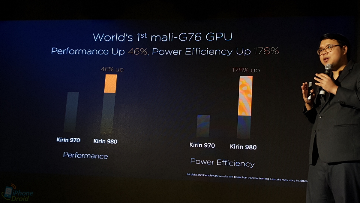 Huawei Tech Salon Kirin 980 AI Chip