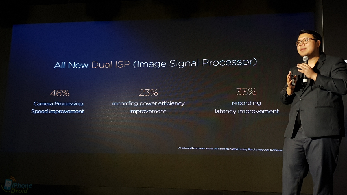 Huawei Tech Salon Kirin 980 AI Chip