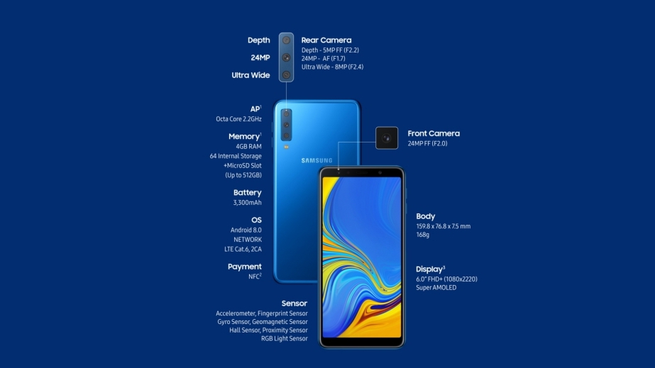 Samsung Galaxy A7 (2018)