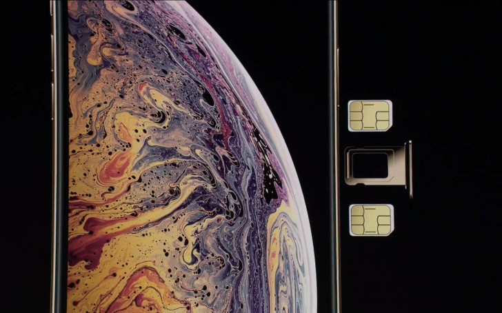 how Dual SIM works on the iPhone XS and XS Max
