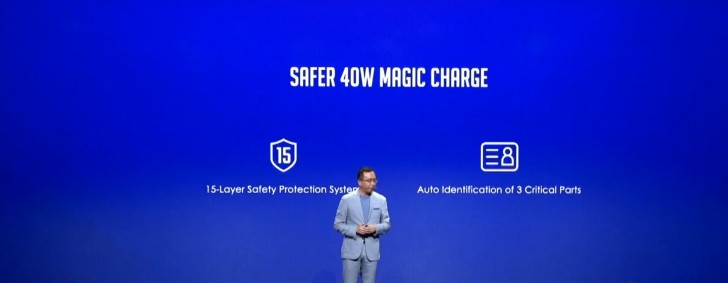 Huawei SuperCharger 40W