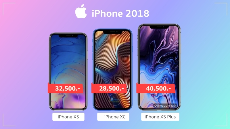 iPhone 2018 Price