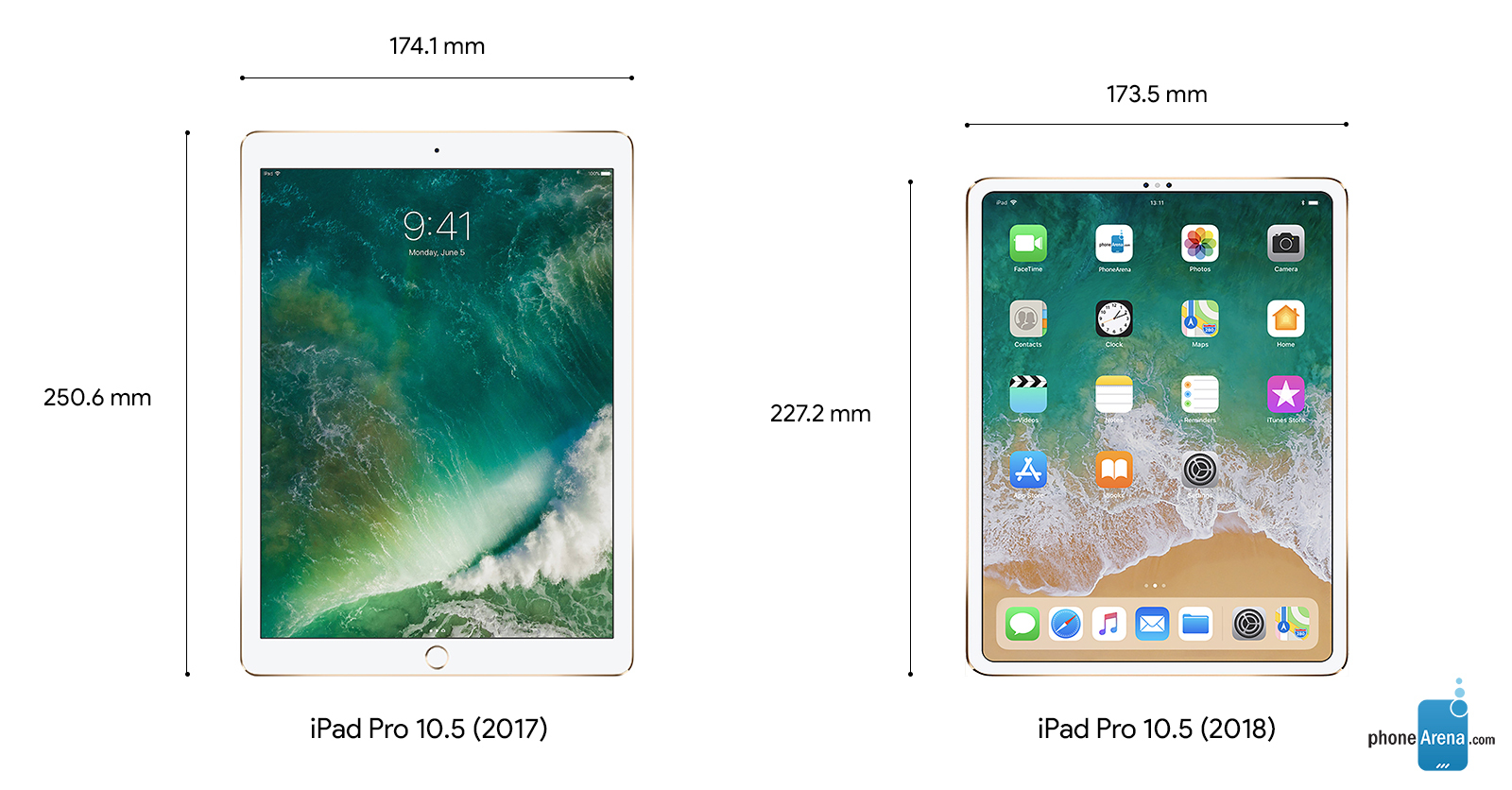 iPad Pro 2018 vs iPad Pro 2017