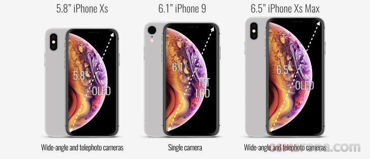 Apple’s Gather round iPhone event - what to expect