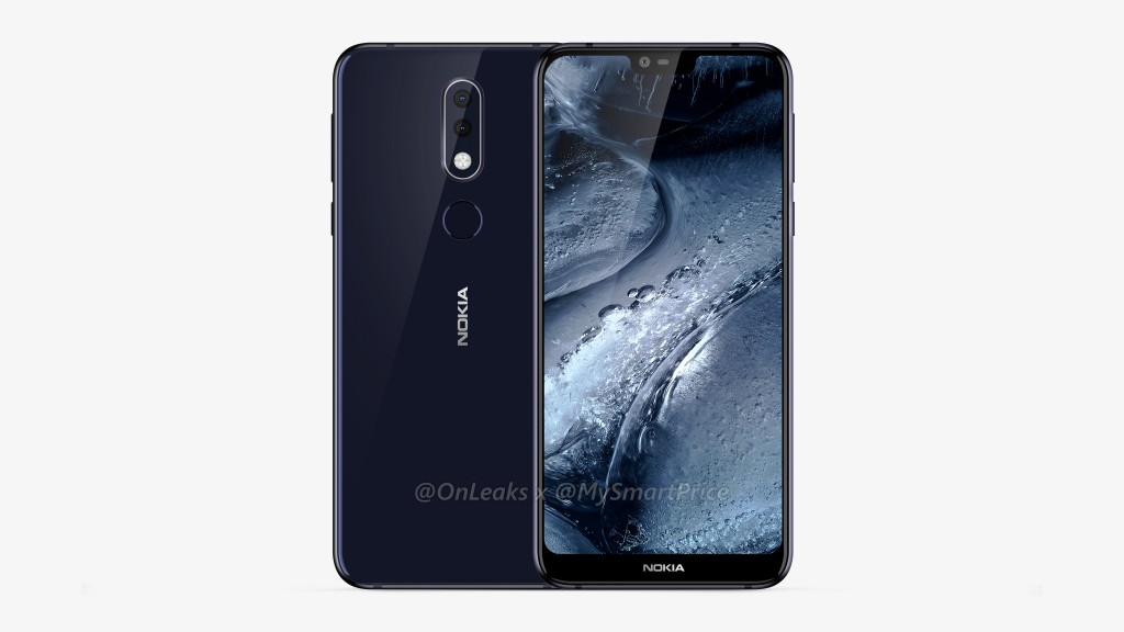 Nokia 7.1 Plus