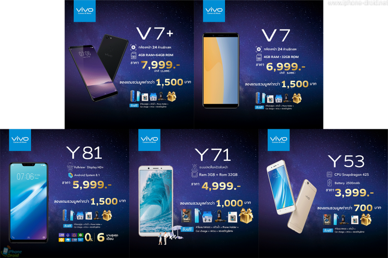 โปรโมชั่น Thailand Mobile Expo 2018 Vivo