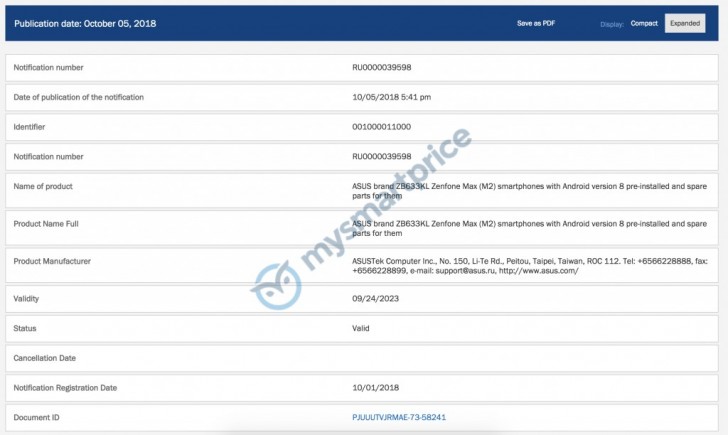 Asus Zenfone Max Pro M2 and Max M2 receives EEC certification