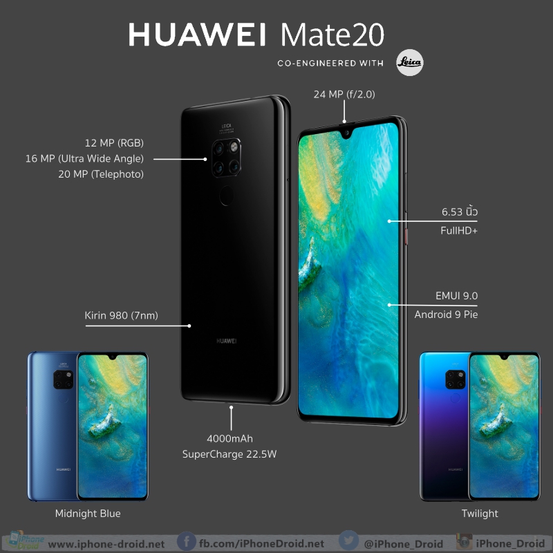 Infographic Huawei Mate 20 Series
