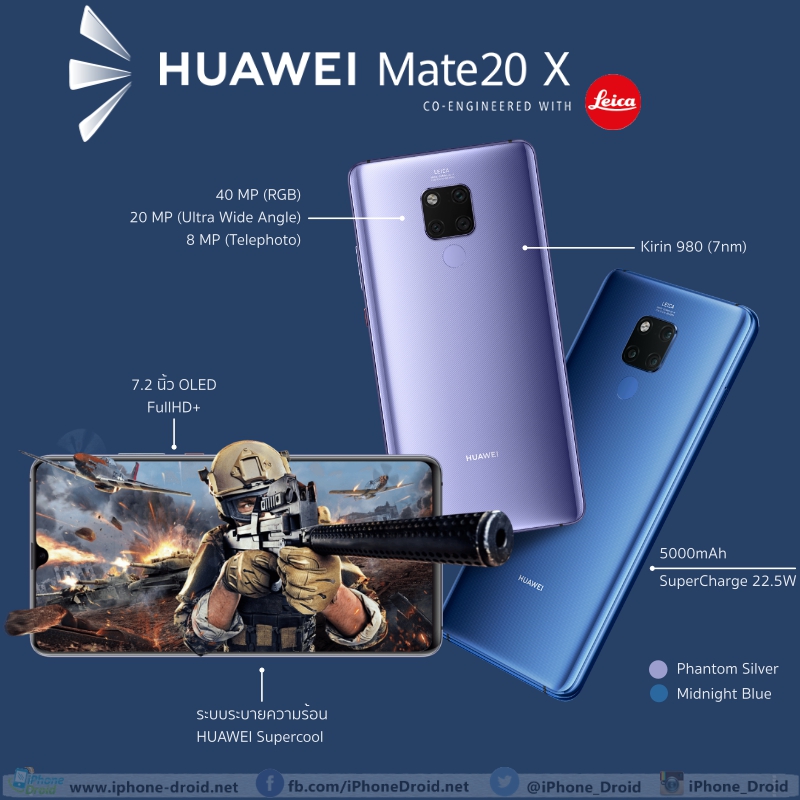 Infographic Huawei Mate 20 Series