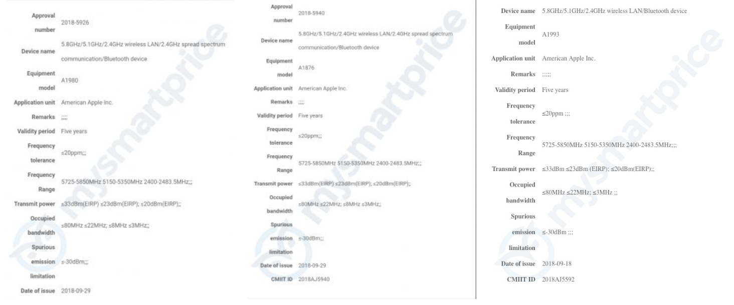 New iPad Pro 2018 Model Numbers Suface on MIIT Certification