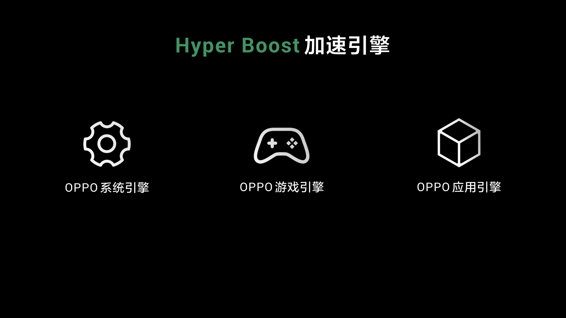 OPPO Hyper Boost