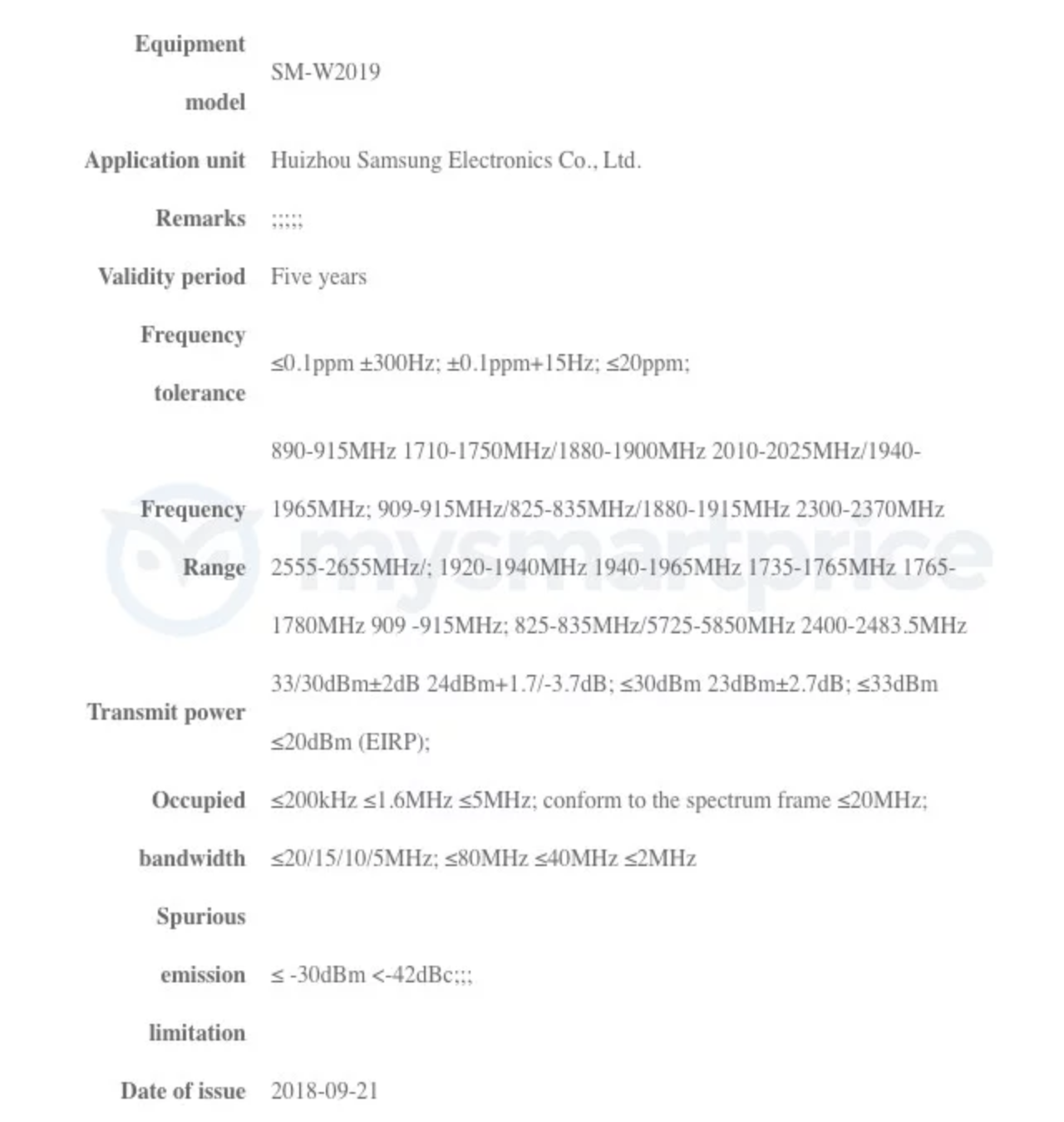 Samsung SM-W2019 Receives MIIT Certification