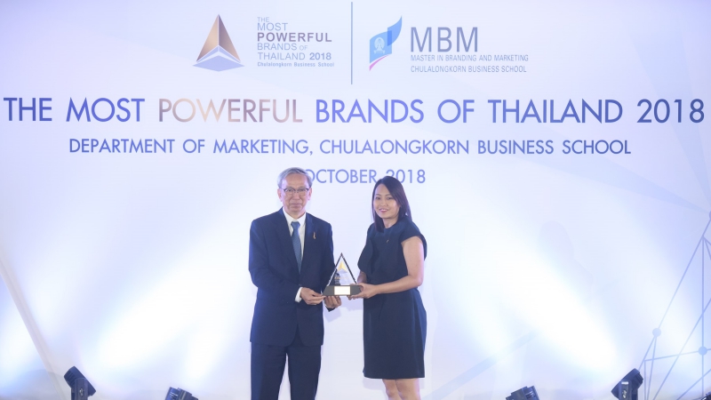 Samsung The Most Powerful Brands of Thailand 2018