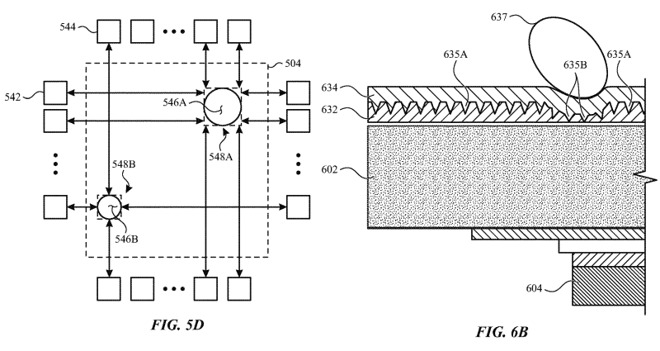 The Apple pencil and future iPhone displays could eventually include ultrasound tech