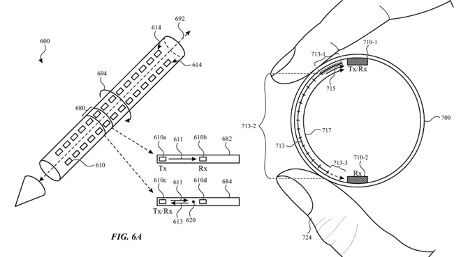 The Apple pencil and future iPhone displays could eventually include ultrasound tech