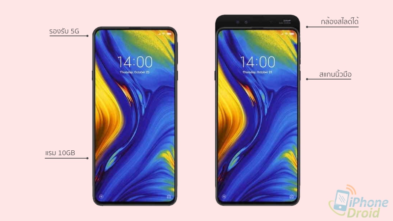 Xiaomi Mi Mix 3 to launch with 10GB of RAM and 5G support