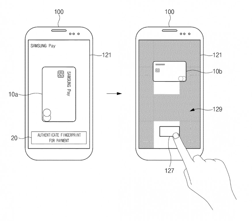 Samsung patents a way to make the entire screen a fingerprint reader