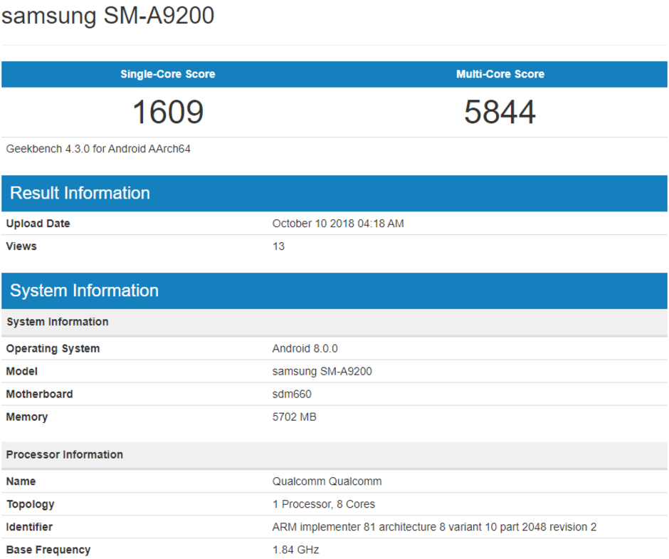 Samsung Galaxy A9 spec leaked