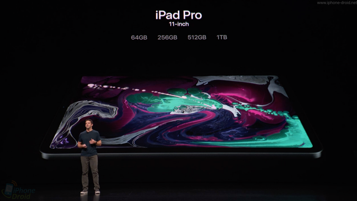 iPad Pro 2018