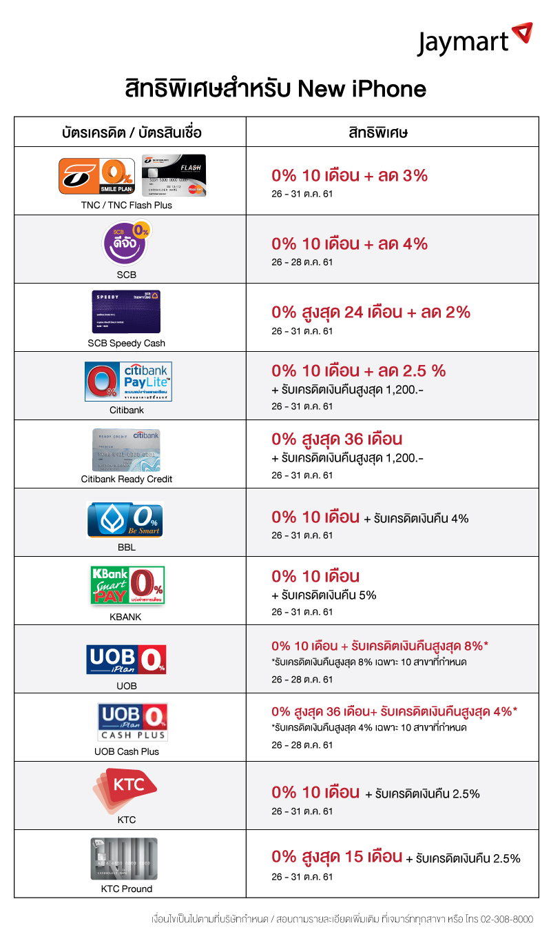 iPhone XS and iPhone XS Max Jaymart