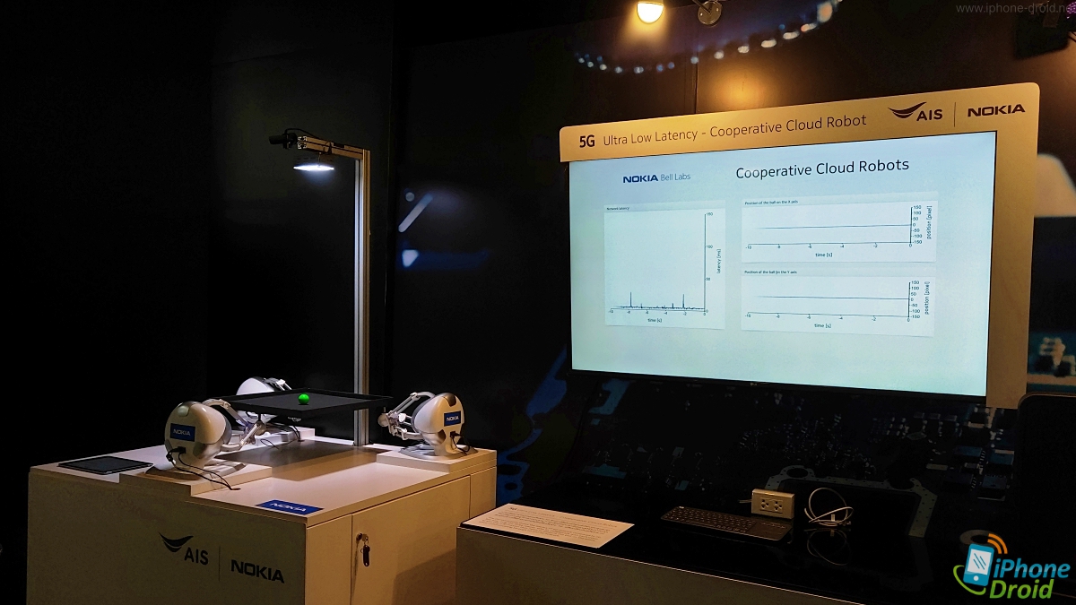 5G Ultra Low Latency – Cooperative Cloud Robot