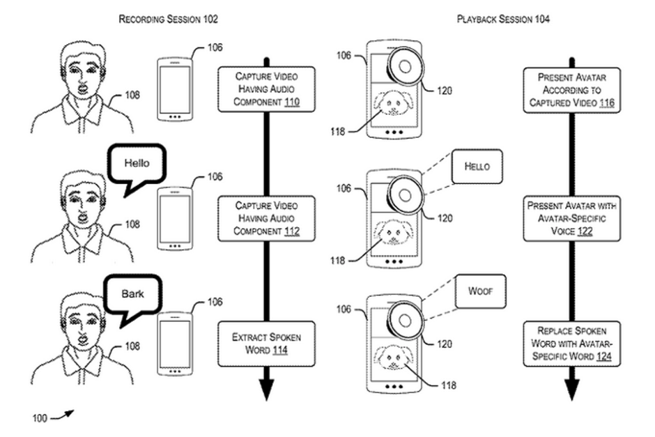 Apple files patent application to improve the audio for Animoji