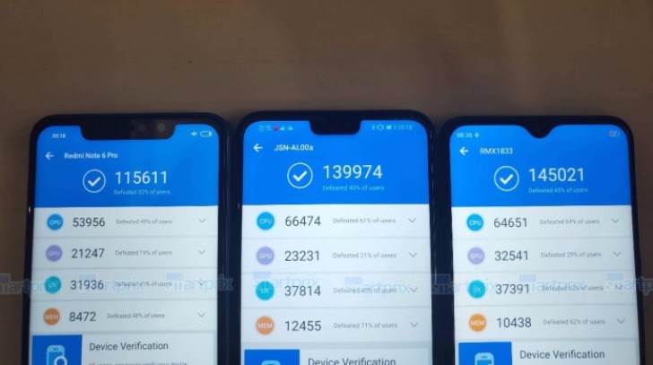 Realme U1 box images and AnTuTu benchmark score pop up