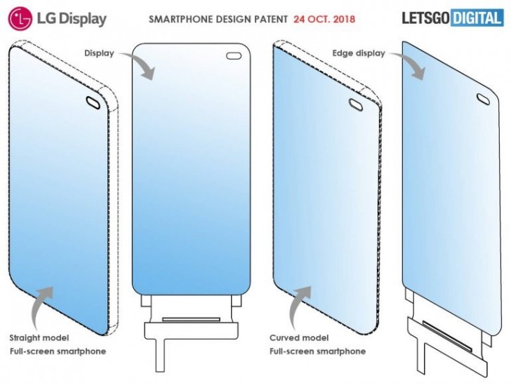 LG patents a smartphone design with under-display front camera