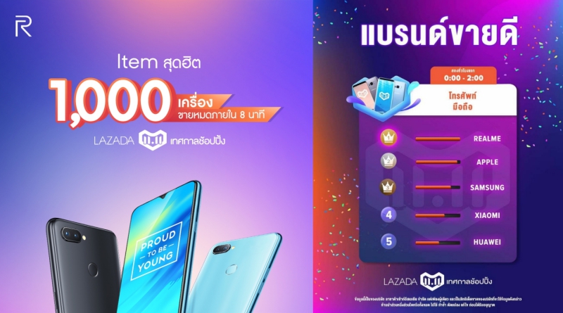 Realme 2 Pro LAZADA 11.11 Shopping Festival 2018