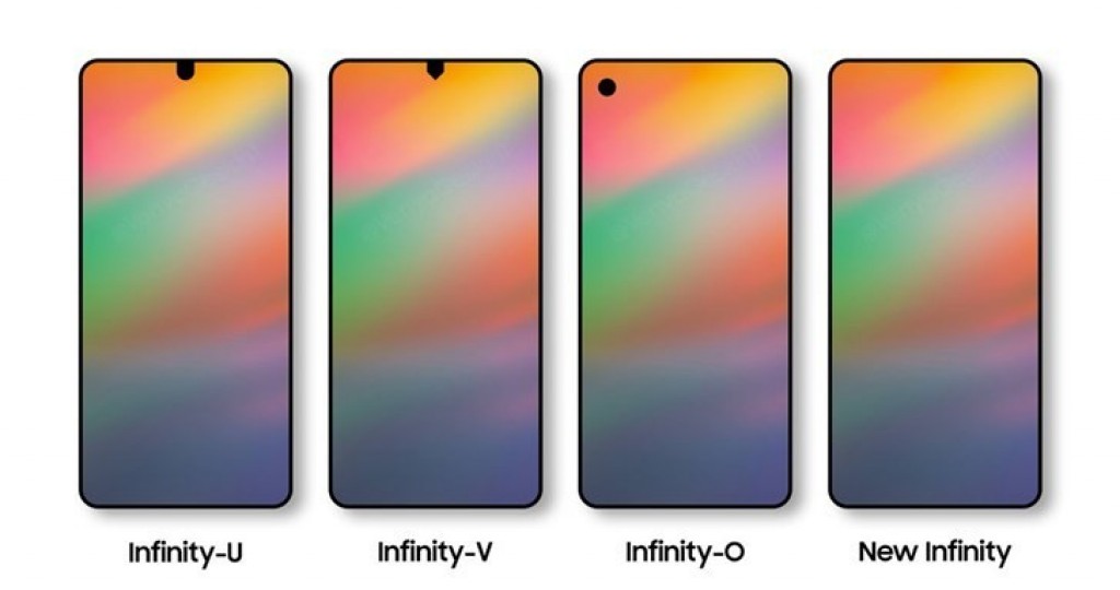 Samsung Galaxy A8s new infinity screens