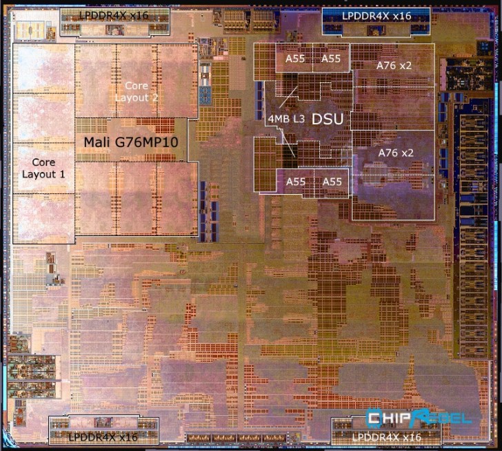 ChipRebel Releases Kirin 980 Die Shot
