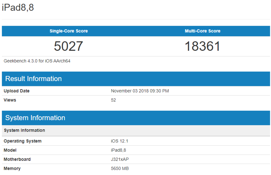 Record iPad Pro (2018) benchmarks prove Apple's 'faster than your laptop' claims