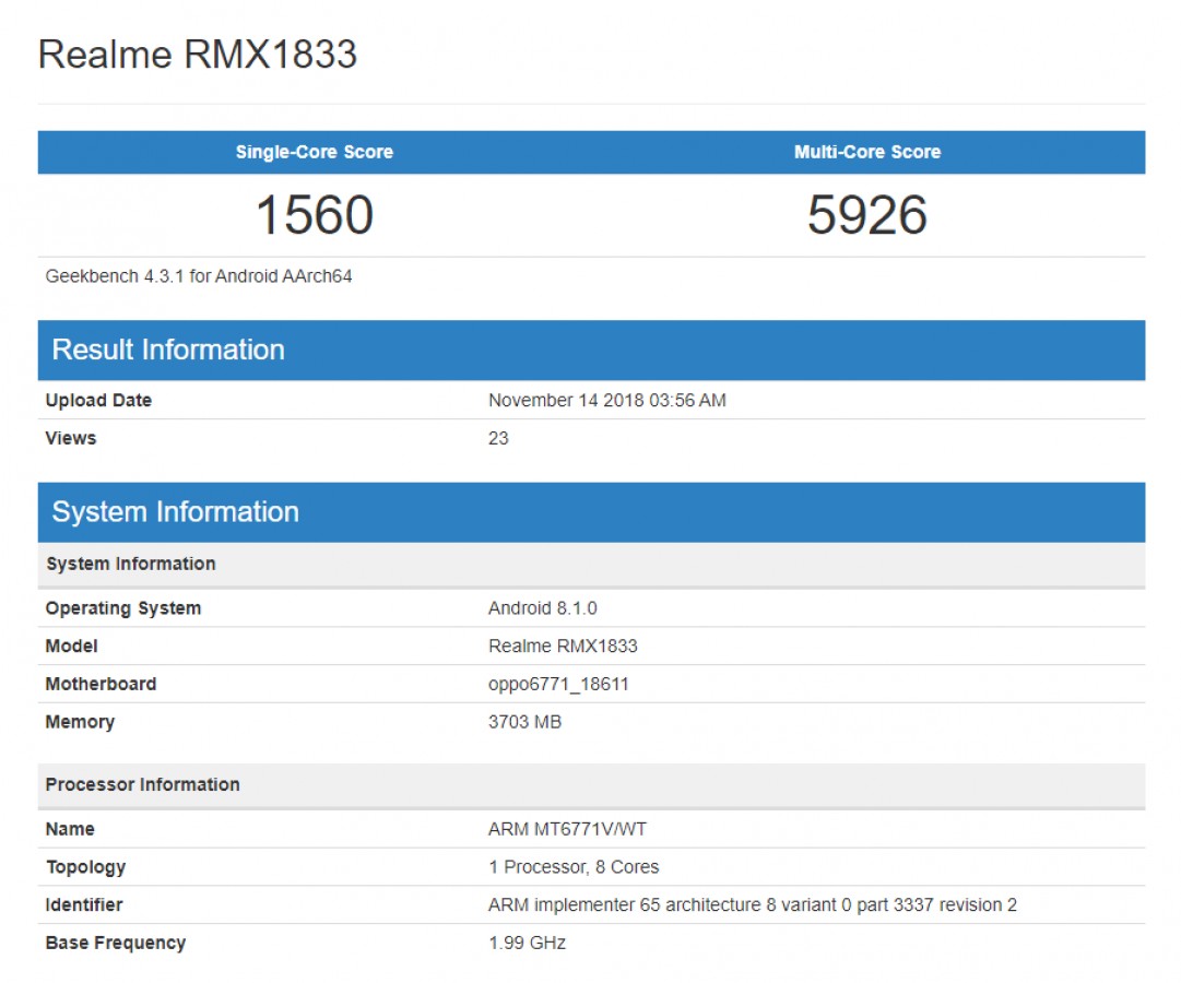 Realme RMX1833 with helio p60