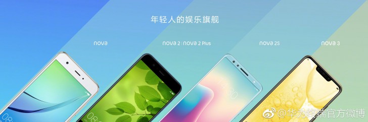 Huawei announces 65 million sold nova smartphones